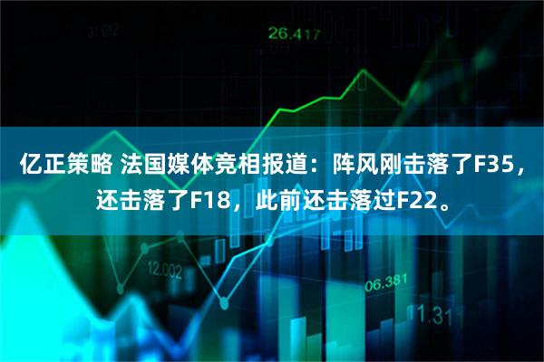亿正策略 法国媒体竞相报道：阵风刚击落了F35，还击落了F18，此前还击落过F22。